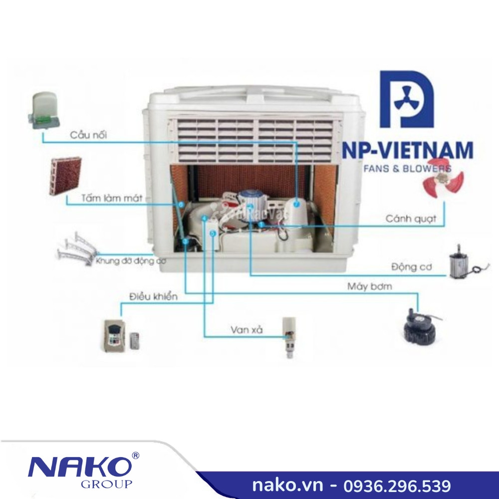 Máy Làm Mát Công Nghiệp Nako 30000 M³h Thổi Xuống (1)