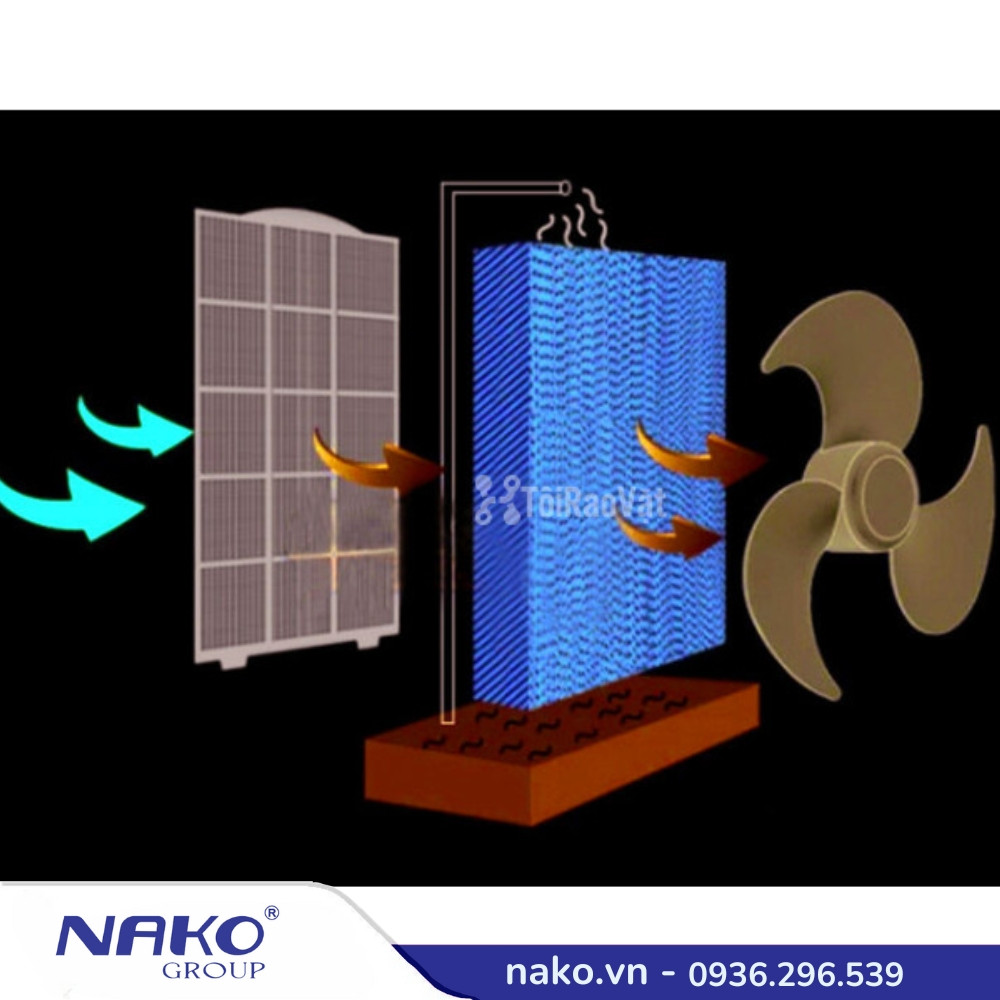 Máy Làm Mát Công Nghiệp Nako 35000 M3h Thổi Xuống (2)